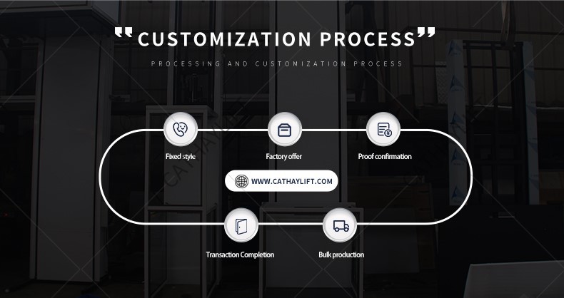Cathay lift Hydraulic wheelchair home lift-Shandong Cathay Machinery Co Ltd 1