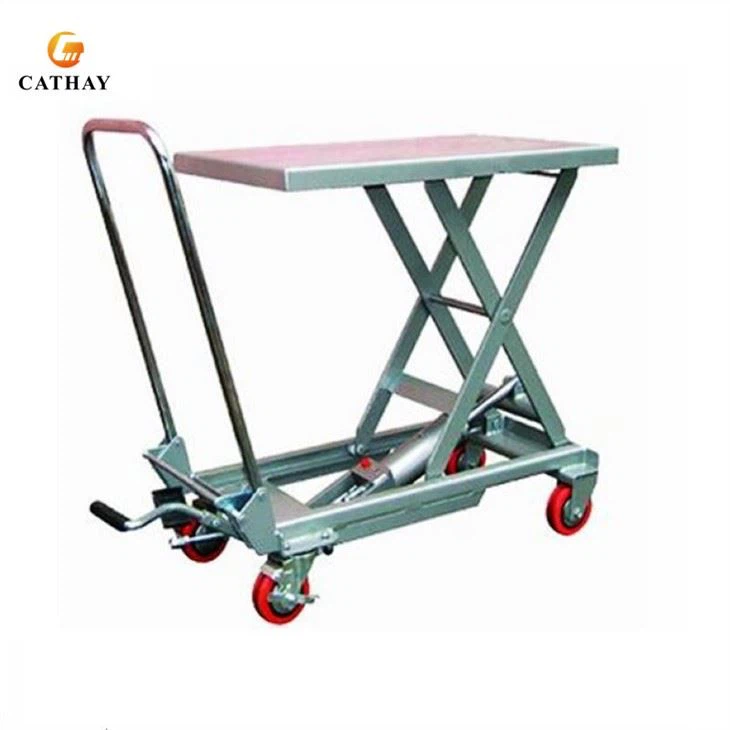 Manual Scissor Lift Table