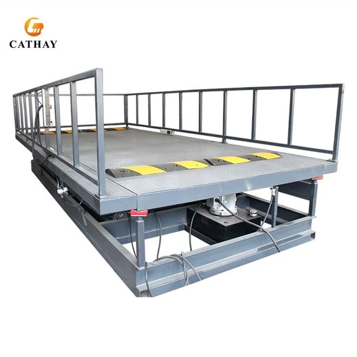Underground Car Lift