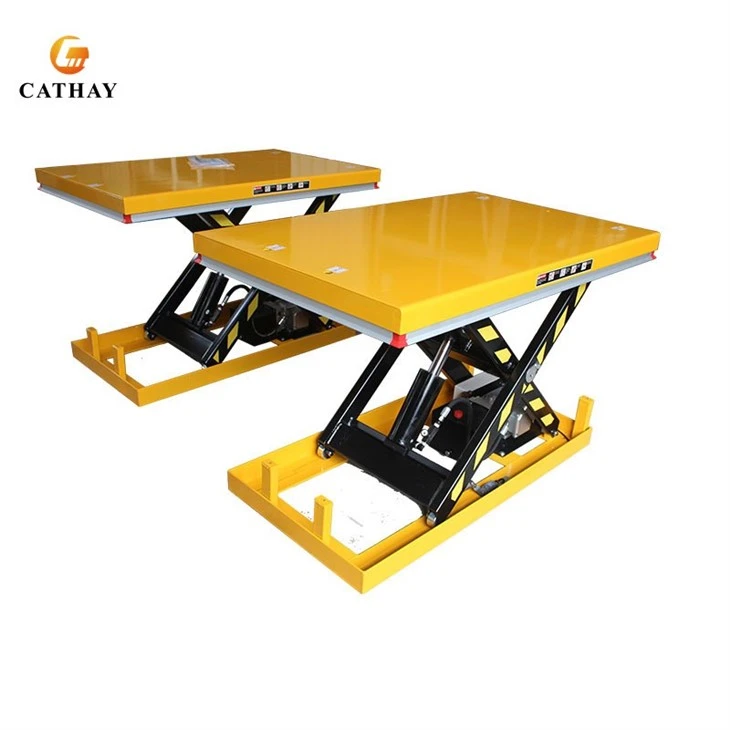 Electric Motor Scissor Lift Table