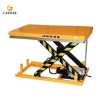 Електрическа повдигаща се маса